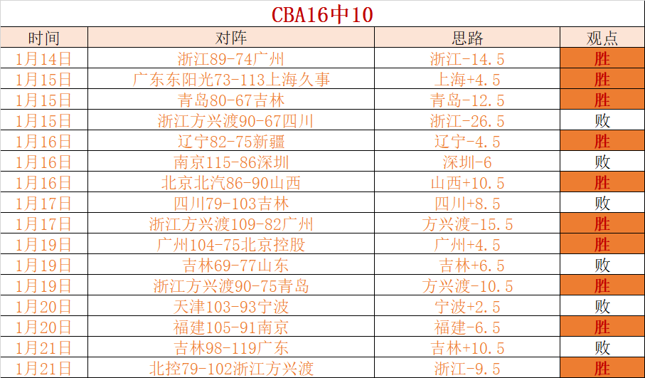 瓜迪奥拉传,记揭露,梅西曾有意,开云体育,开云体育官网,开云体育app,开云体育app下载