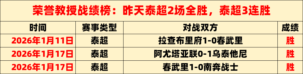 德甲,慕尼黑霸主,对勒沃激战,开云体育,开云体育官网,开云体育app,开云体育app下载
