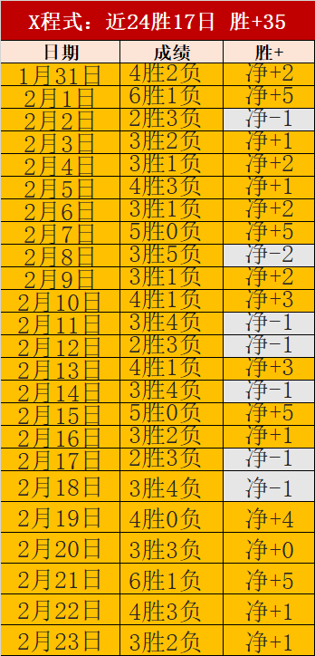 曼联苦战逆,控球劣势下,险胜富勒姆,开云体育,开云体育官网,开云体育app,开云体育app下载