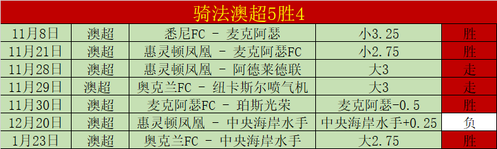 第九届亚冬,会开幕式精,彩纷呈,开云体育,开云体育官网,开云体育app,开云体育app下载
