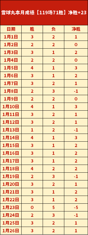 辣美,超英,女神,开云体育,开云体育官网,开云体育app,开云体育app下载