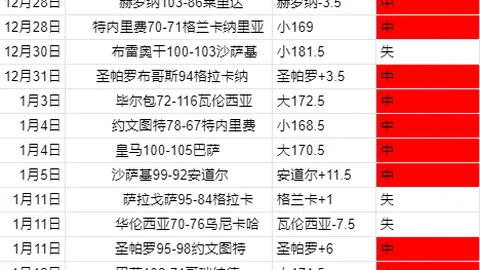俱樂部比賽中塔托強調地面攻擊，呼籲展現奮鬥精神