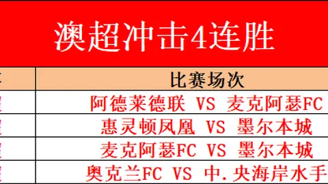 [德甲]第5轮：慕尼黑霸主对勒沃激战