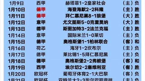 中国滑雪健将布鲁尔勇夺亚冬会男子短距离滑雪金牌，再添一金！