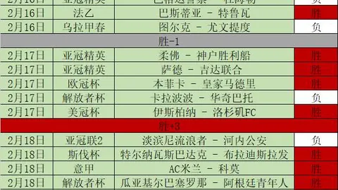 开云体育赛果出炉争议立刻出现引发关注