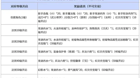 中国足协与国足共送新春祝愿：愿所想皆成真